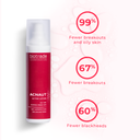 Acnaut Lozione Attiva, 60 ml